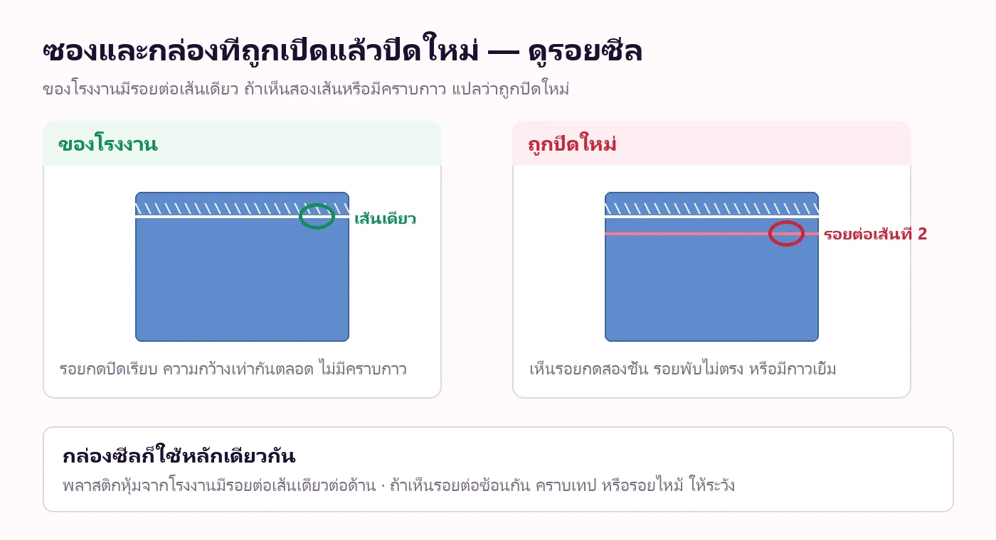 เปรียบเทียบรอยซีลซองการ์ดจากโรงงานกับซองที่ถูกปิดใหม่